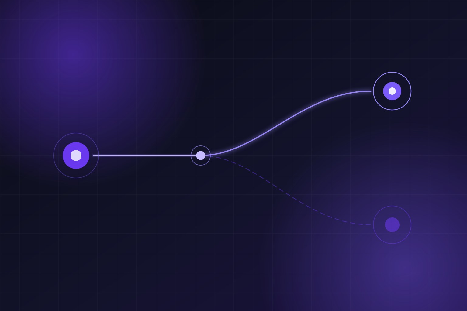 Decision tree comparing payment orchestration and direct gateway integration for iGaming operators