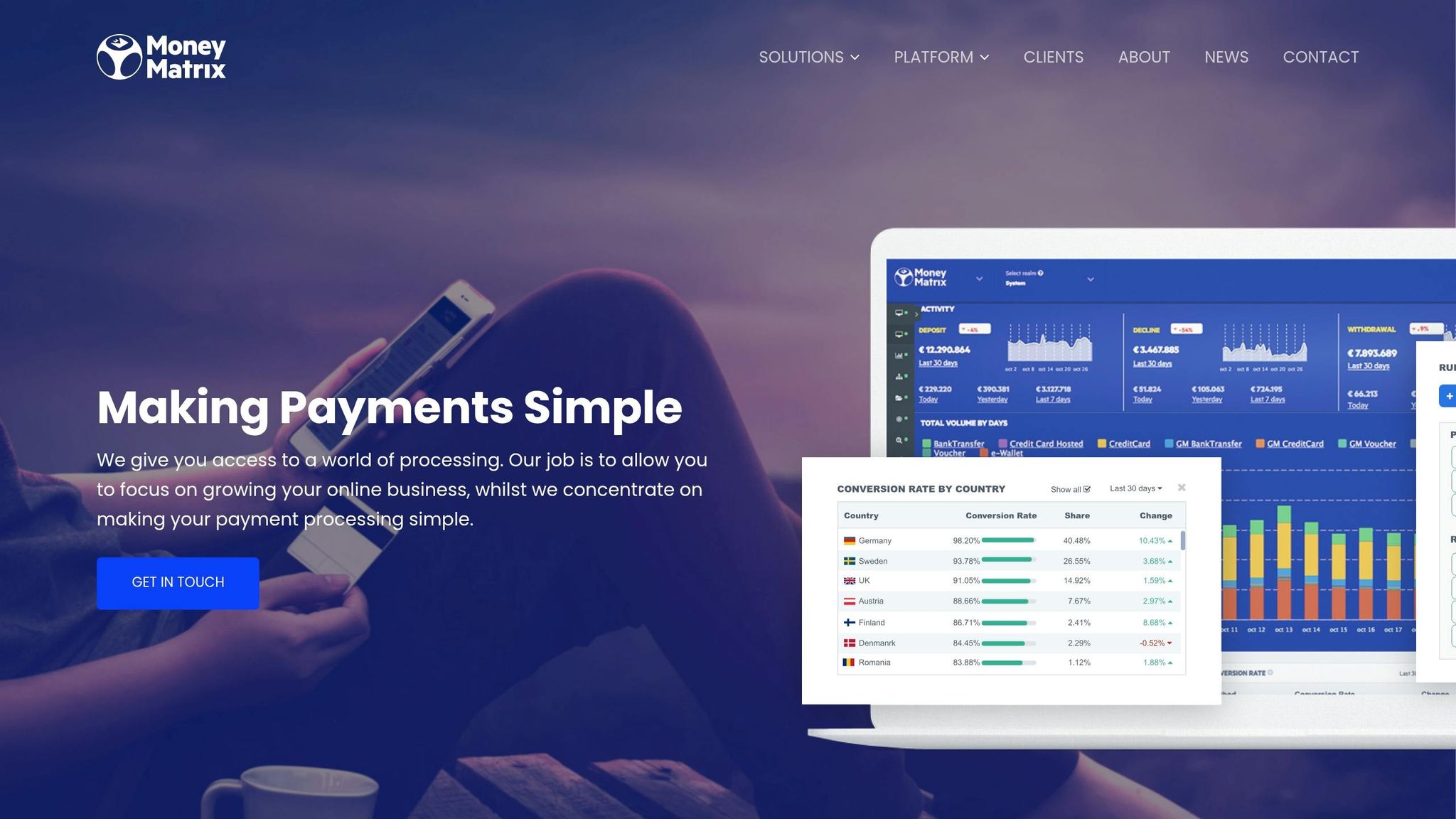 MoneyMatrix