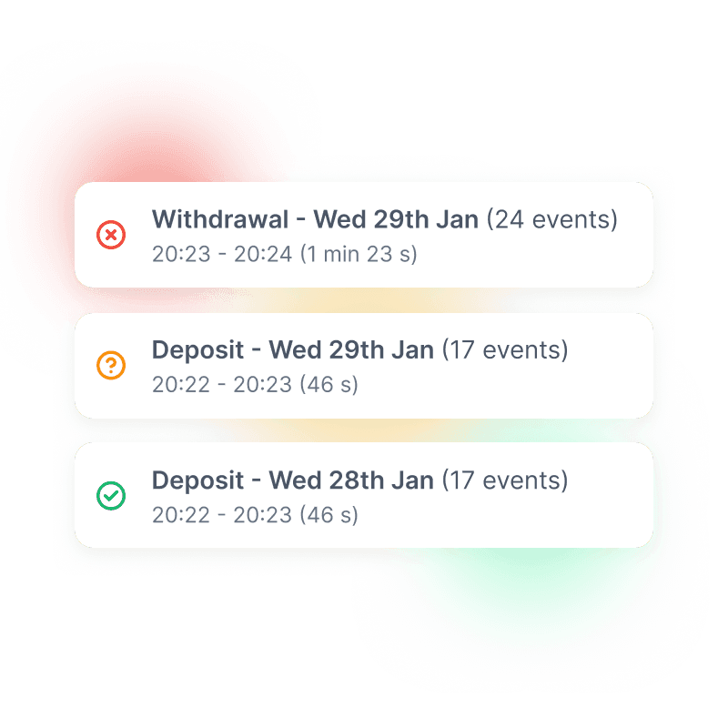 See Unique User Activity