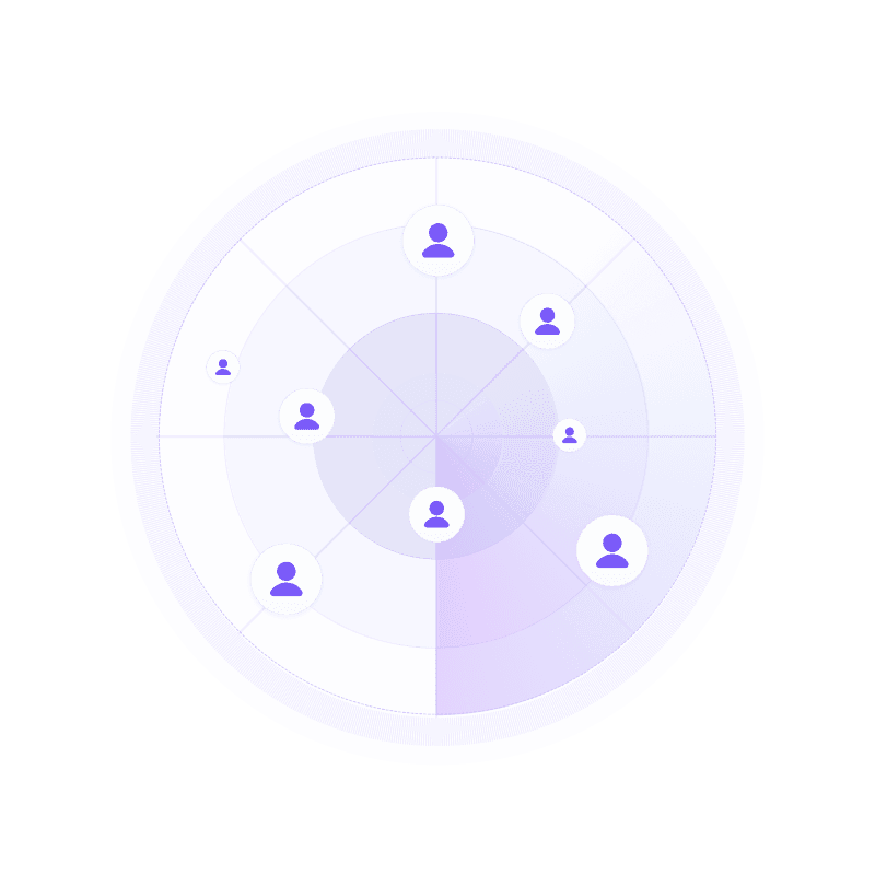 Acquisition Tracking